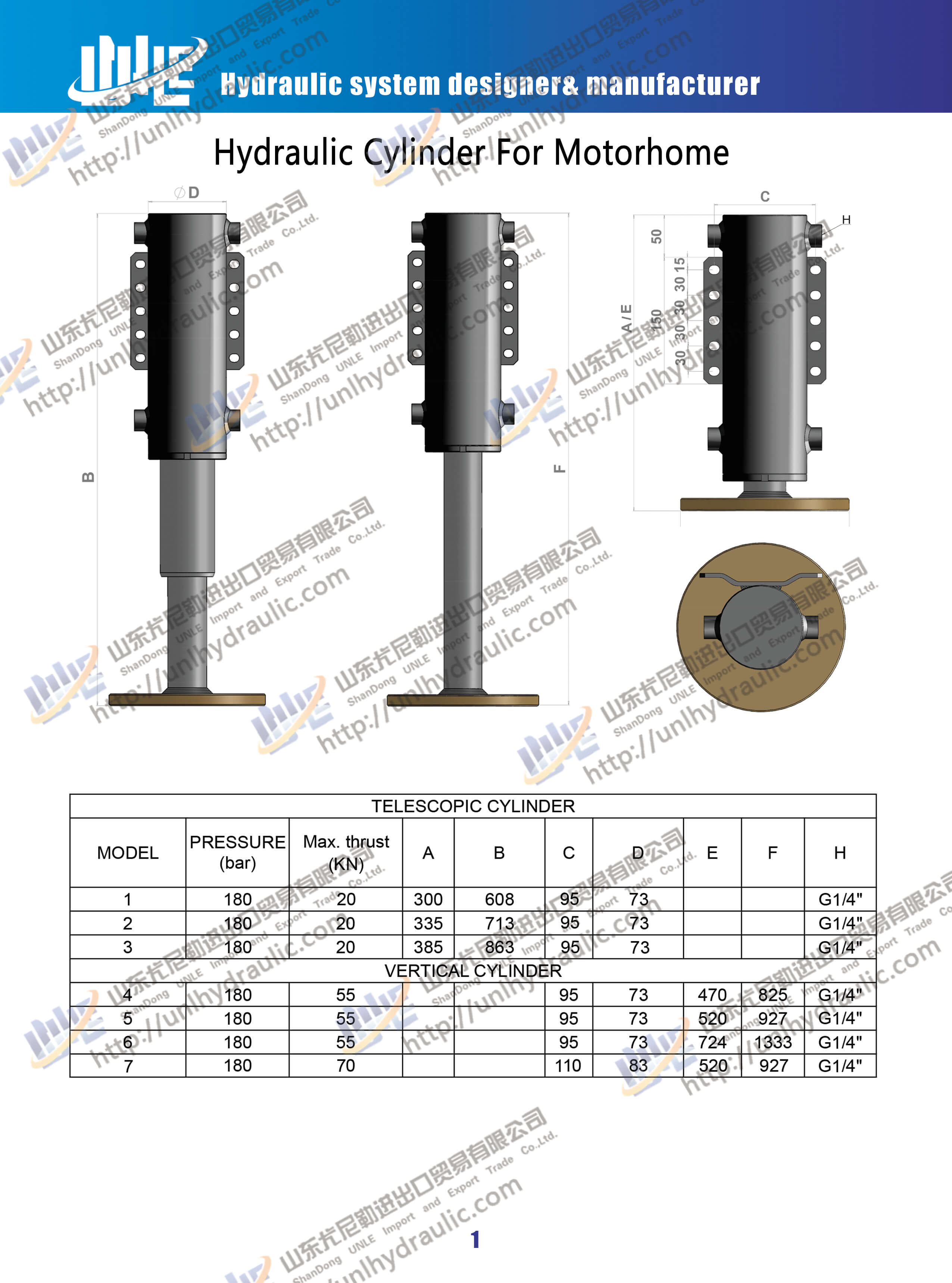 Camper caravan hydraulic stabilization legs hydraulic ram for motorhome